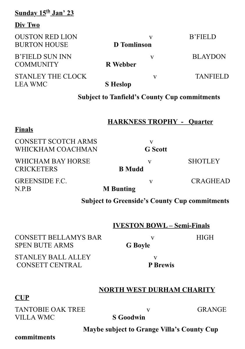 Consett & District Sunday League tweet media