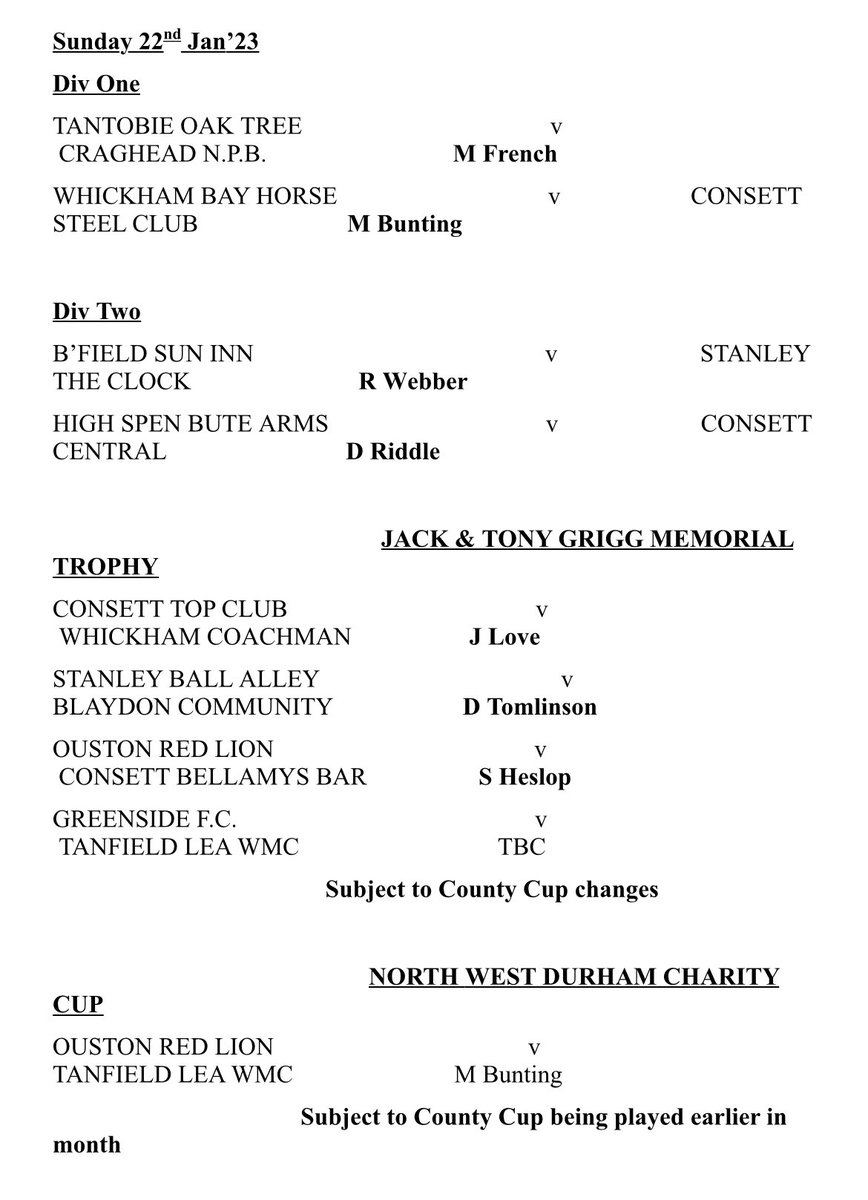 Consett & District Sunday League tweet media