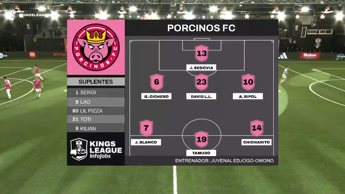 KingsLeague's tweet photo. Las alineaciones 👇 https://t.co/Irmpc76Xzs