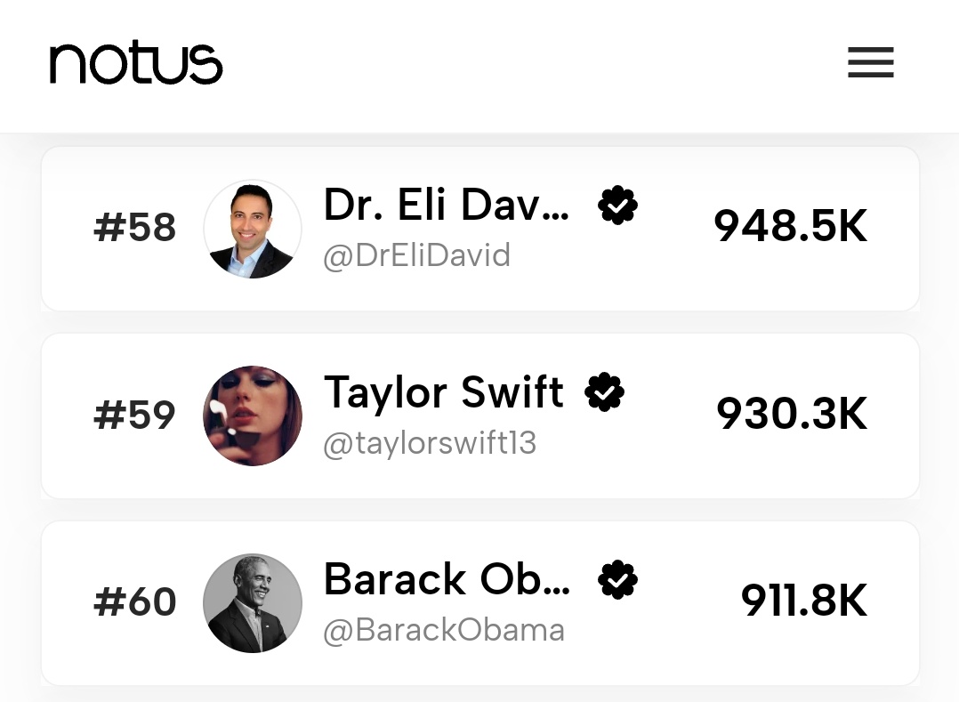 Dr. Eli David tweet media