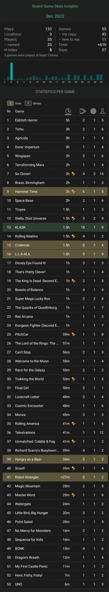 Ryan Langewisch tweet media