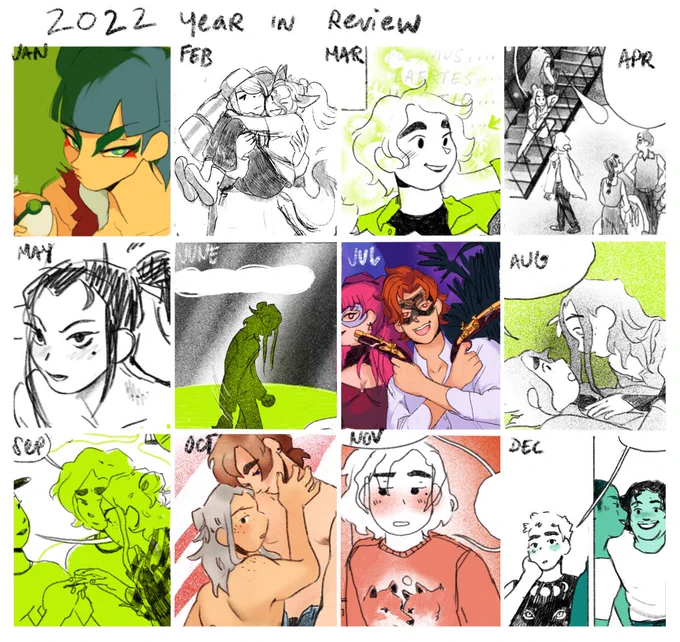 i used to be religious about making these end of year wrap ups but i missed the past few years! so here's 2022! 