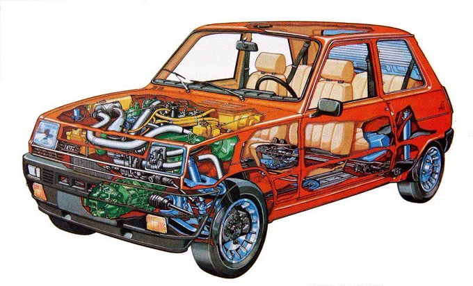 ルノー5はT/Mがエンジンの前に置かれたタイプで恐らくはアルピーヌA110やルノー8などのRRの物をフロントに置く事でお金をかけずにFF車を開発したんだろうなあと推測できるMRの5ターボはエンジンが前でT/Mが後ろ 