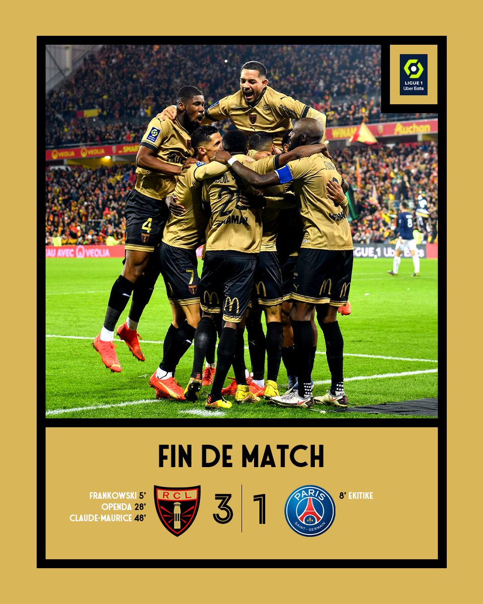 Racing Club de Lens (@rclens) on Twitter photo 𝐍𝐨𝐮𝐯𝐞𝐥𝐥𝐞 𝐚𝐧𝐧𝐞́𝐞, 𝐦𝐞̂𝐦𝐞𝐬 𝐫𝐞́𝐬𝐨𝐥𝐮𝐭𝐢𝐨𝐧𝐬 🤩
Transcendant, le Racing renverse le leader de @ligue1ubereats dans son antre au terme d'une partition de grande classe ! Le RCL signe un 9e succès consécutif à domicile 💪
<a href="/RCLens/">Racing Club de Lens</a> 3⃣-1⃣ <a href="/PSG_inside/">Paris Saint-Germain</a>
#RCLPSG 𝐍𝐨𝐮𝐯𝐞𝐥𝐥𝐞 𝐚𝐧𝐧𝐞́𝐞, 𝐦𝐞̂𝐦𝐞𝐬 𝐫𝐞́𝐬𝐨𝐥𝐮𝐭𝐢𝐨𝐧𝐬 🤩
Transcendant, le Racing renverse le leader de @ligue1ubereats dans son antre au terme d'une partition de grande classe ! Le RCL signe un 9e succès consécutif à domicile 💪
<a href="/RCLens/">Racing Club de Lens</a> 3⃣-1⃣ <a href="/PSG_inside/">Paris Saint-Germain</a>
#RCLPSG