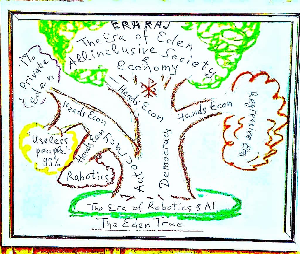 JeRebeLove's tweet photo. @jasonhickel @Oxfam
@UN
#TrinityParadigm =
Democracy + Automation + Inclusivism.
#Democracy solves existential problems
https://t.co/qPl9H7oHQo
#Automation solves most problems
https://t.co/Y6GbZR80bG
#Inclusivism solves
via #super_co_ops problems caused by automation https://t.co/No2GOVIxTK https://t.co/CzF13peOlY