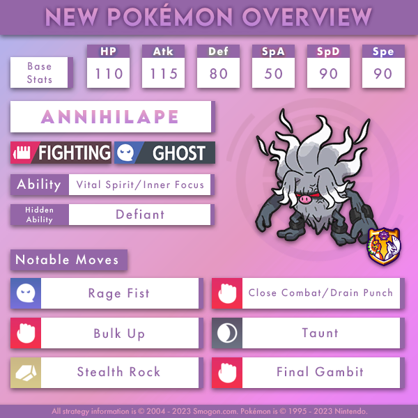 Smogon University - The don, Kingambit: trading speed for bulk, this  samurai avenges its fallen brethren and strikes back without fail! Supreme  Overlord and Kowtow Cleave are Kingambit's signatures: Supreme Overlord  powers