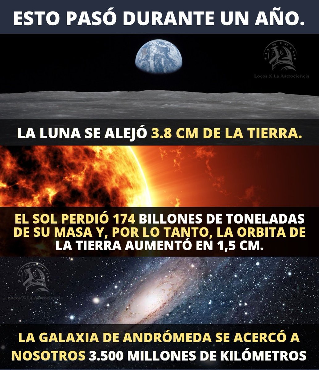 InformaCosmos's tweet image. Durante el 2022: