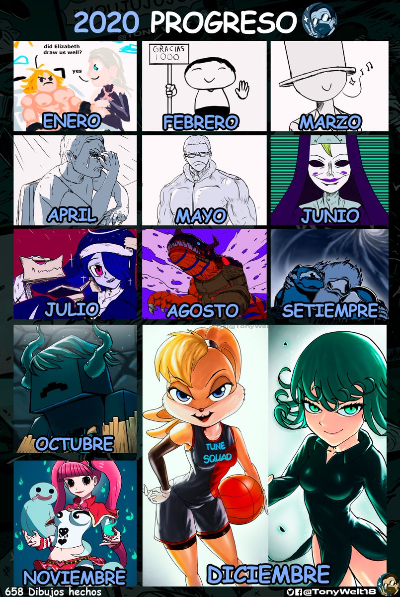 Also here are the other summaries from ✨2019 to 2022💖 