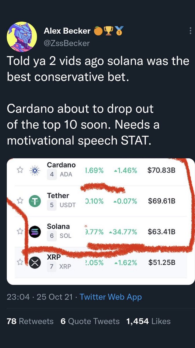 <a href="/ZssBecker/">Alex Becker 🍊🏆🥇</a> This you ? 💩