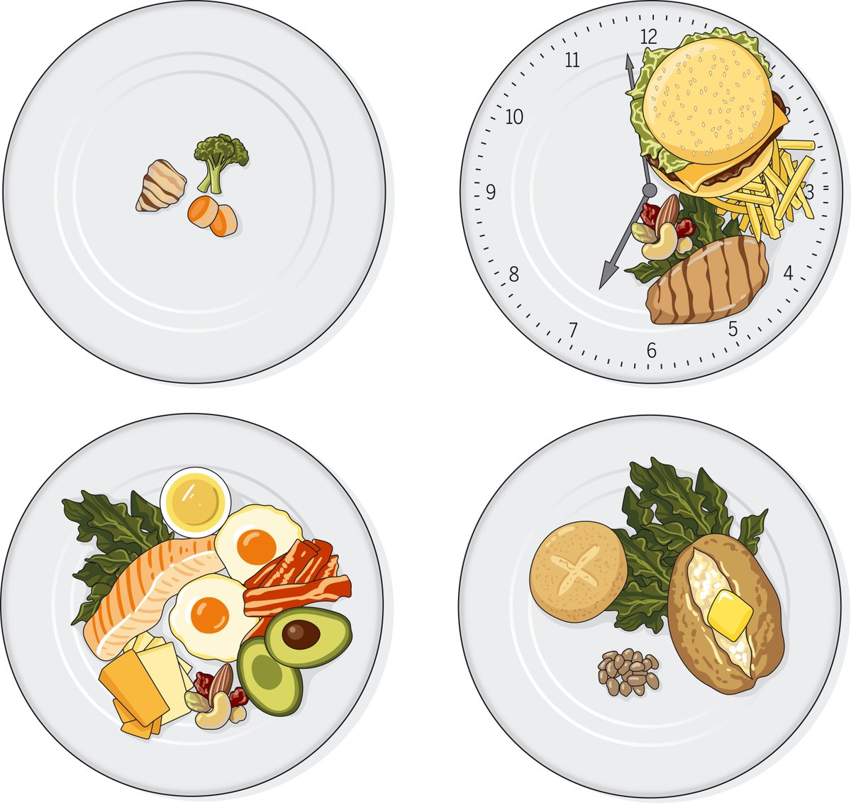 The scientific and popular literature is full of claims for diets that delay or reverse the aging process (at least in model organisms). But how do these interventions work?

A 2021 #ScienceReview explored the fact and fiction of antiaging diets. scim.ag/124