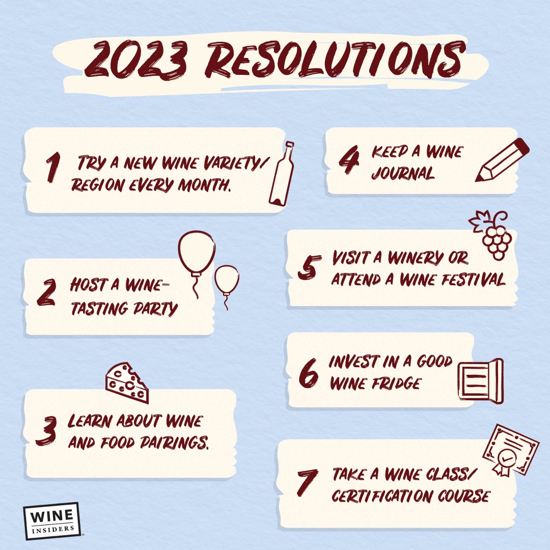 Wine not make some vino-centered new year resolutions?🍷

Happy New Year, Insiders! Cheers to you and yours from us and ours!

#wine #winelover #wineblogger #newyearresolutions #newyear #2023 #resolutions