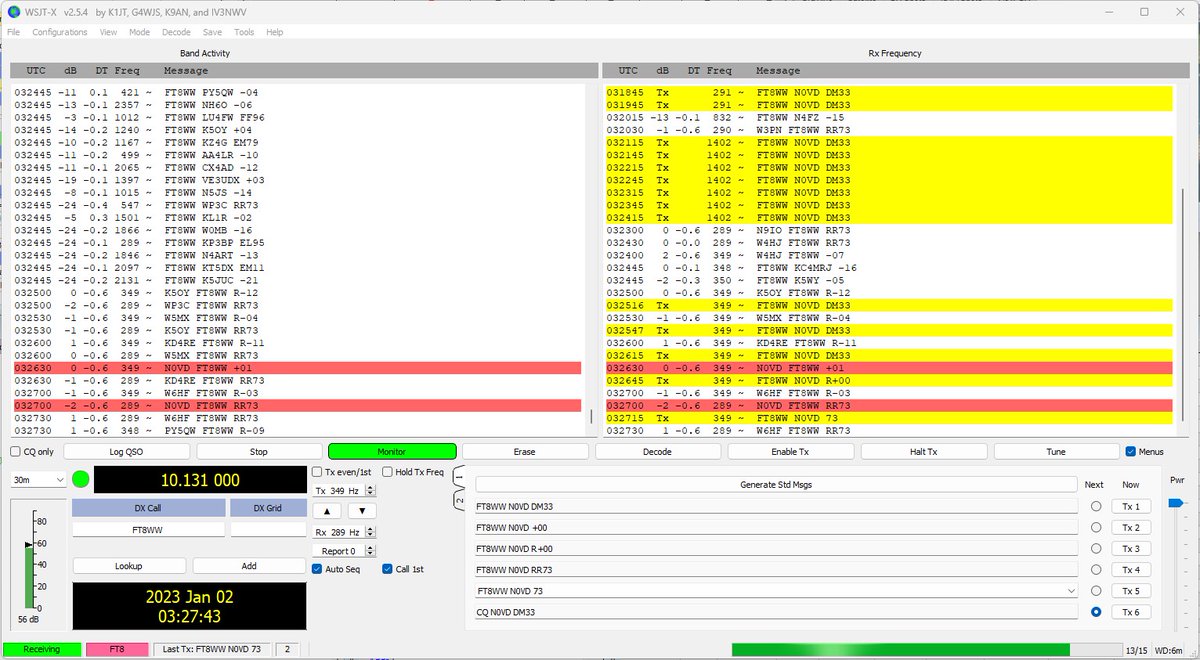 Holy Schnykies - I think I did a thing!  And I have no idea how to do the things...