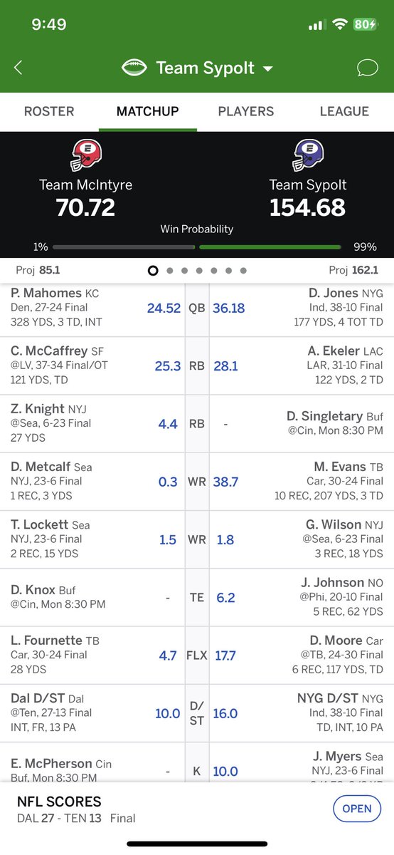 ryan_sypolt's tweet photo. @AustinEkeler @TrophySmack #TrophySmack https://t.co/O8dDzoGO1z