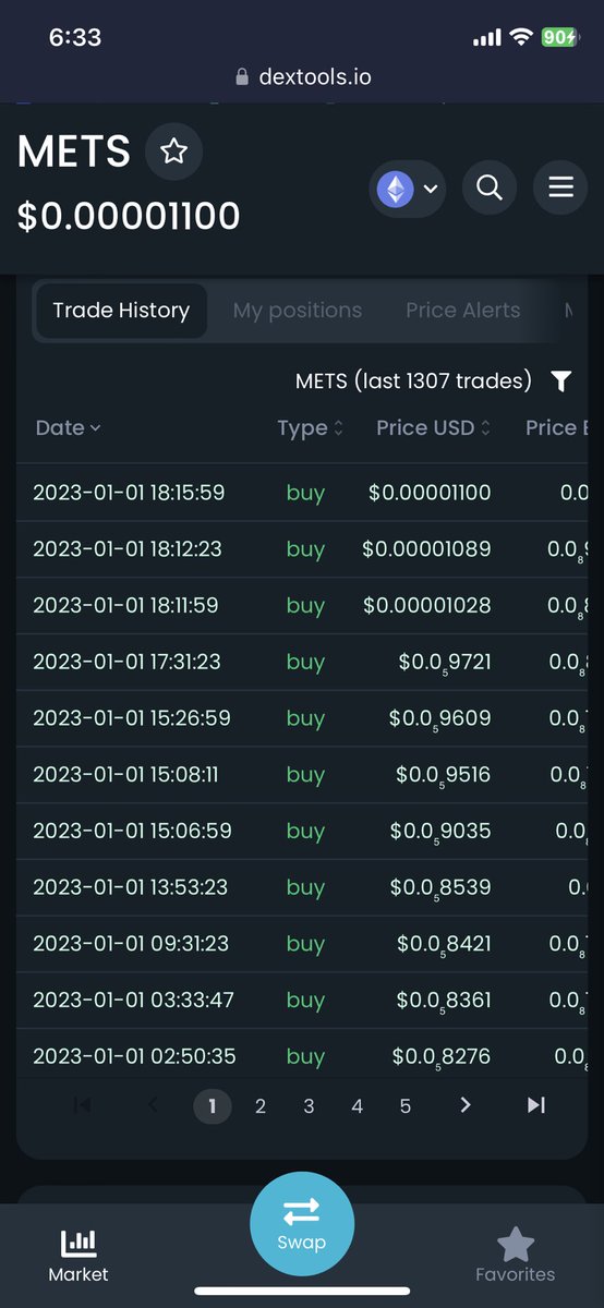 CryptoNft_Mike's tweet photo. @SharksCoins $METS team is hard at work and there’s a big green 🕯️ 

Come check us out, next leg ups gonna be massive! 

Join here
👇👇
https://t.co/v6K8Jyu7BX

Chart
👇👇
https://t.co/yza5M07Xkb…

@MetaToolsErc #MetaTools #NewYear @1goonrich @EricCryptoman @VenomCrypto_ @Cryptic_Maestro https://t.co/bVpRNLCi9p