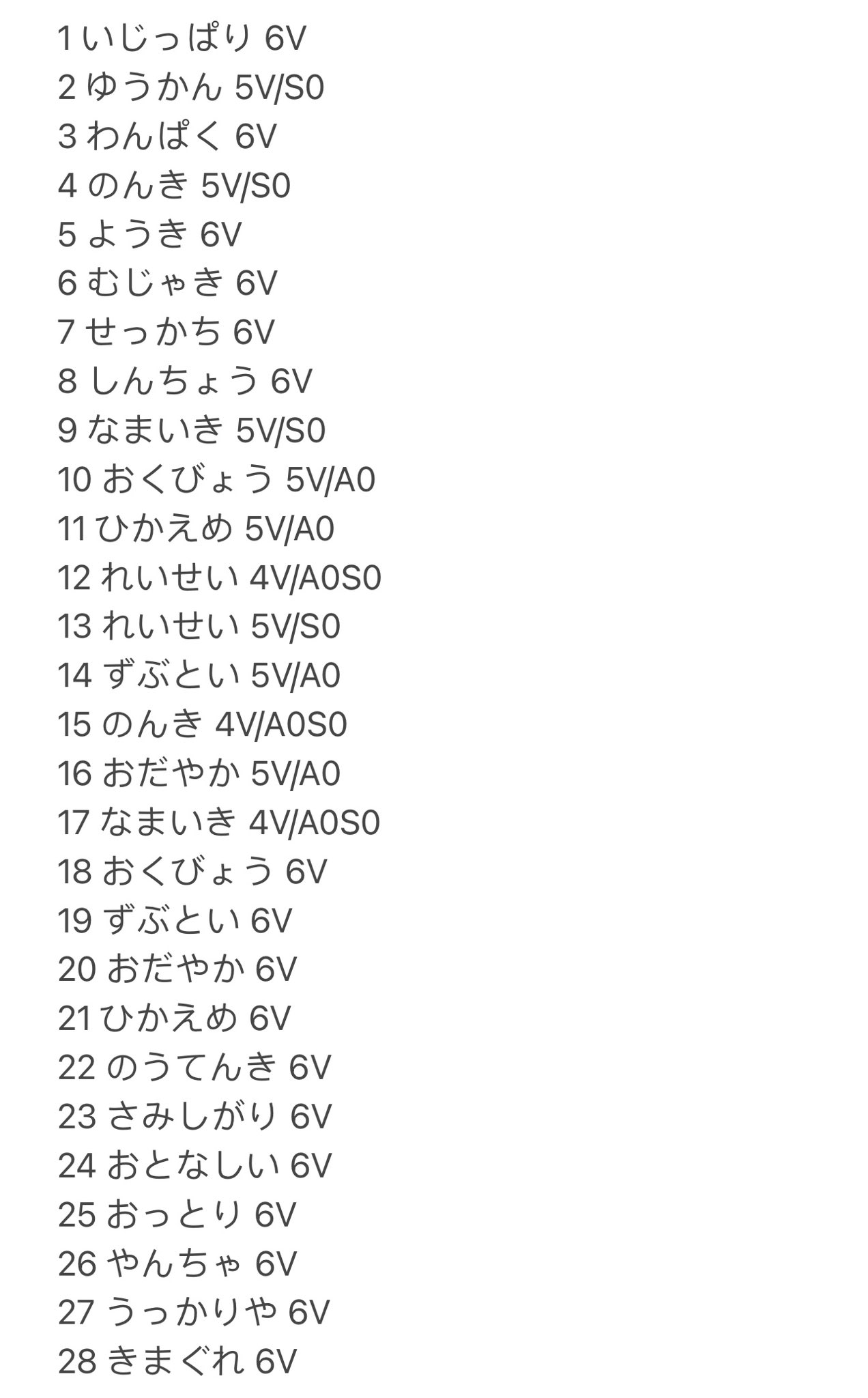 お支払い アップルギフカ Atumorica Twitter