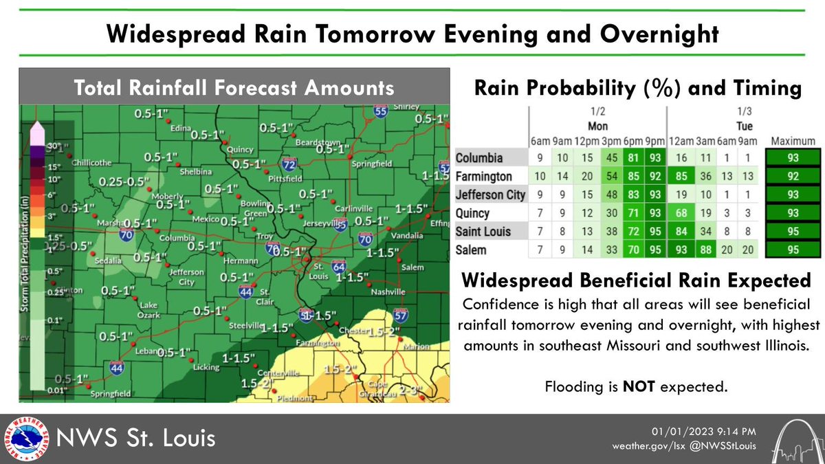 NWS St. Louis on Twitter "In addition to the potential for a few