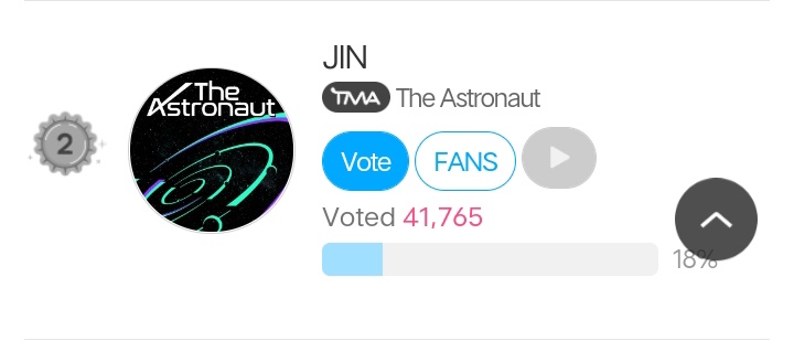 theJINPRlNT's tweet photo. [INFO] #TheAstronaut by Kim Seokjin #JIN is nominated for "Best Music Winter" on The Fact Music Awards. 

Pre voting starts January 2-16 while the Final votings will start on January 16-30. 

Winner will receive a trophy. Let's win for our Seokjin! ❤️

🔗: https://t.co/7blZjfsds3 https://t.co/dAyFwEwhIL