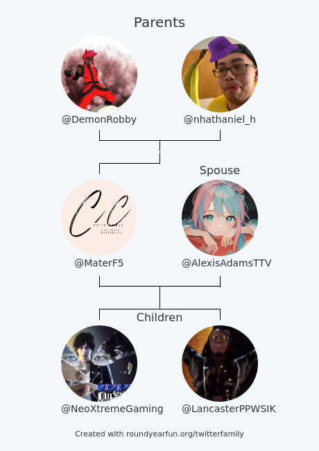 MaterF5's tweet photo. My Twitter Family:
Parents: @DemonRobby @nhathaniel_h
Spouse: @AlexisAdamsTTV
Children: @NeoXtremeGaming @LancasterPPWSIK

via https://t.co/r3A4ppy8wS

⠀ https://t.co/H3xggvsPFM