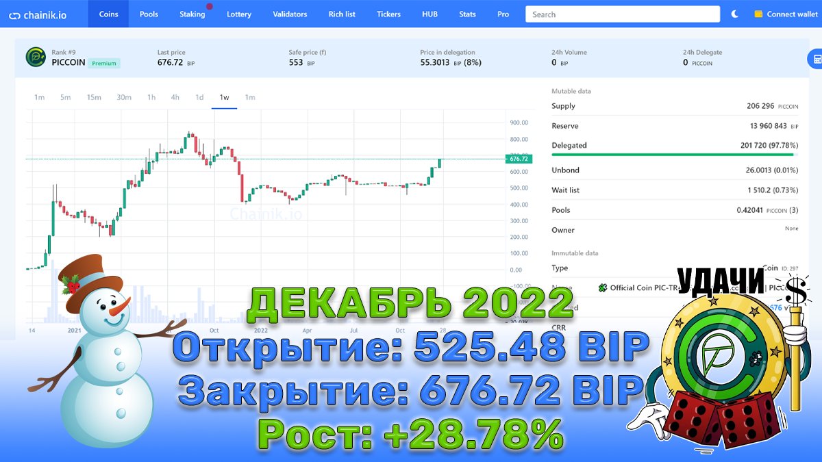 🧩 Official Coin PIC-TRADE | PICCOIN tweet media