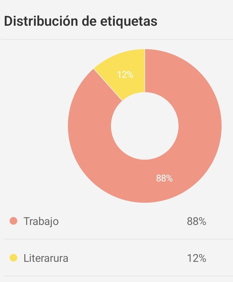 Dario Faure tweet media