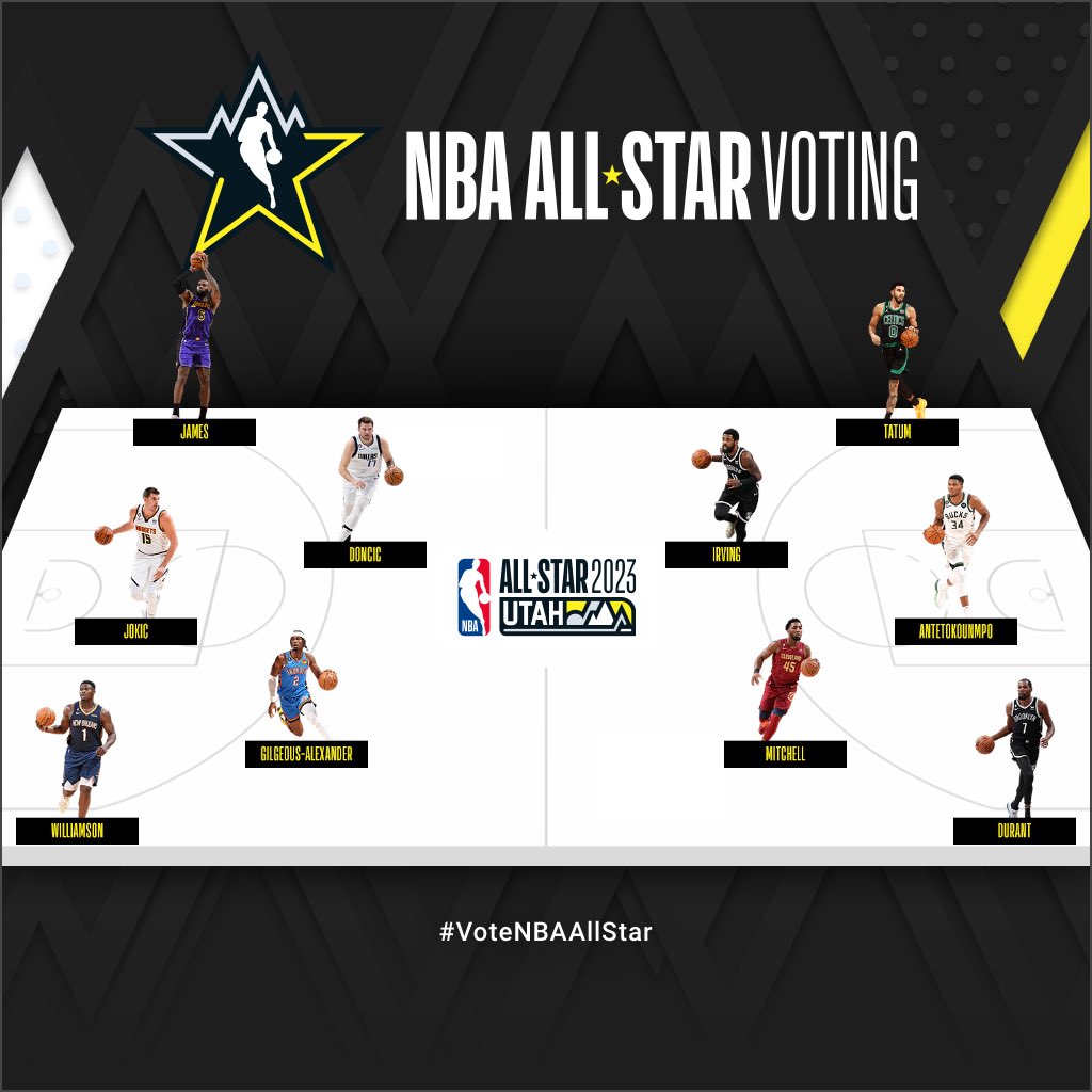 ClaxGoat's tweet photo. #NBAAllStar https://t.co/PCiCmOlYyn