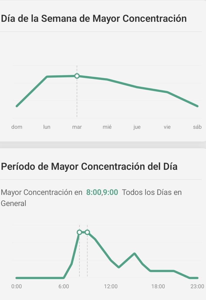 Dario Faure tweet media