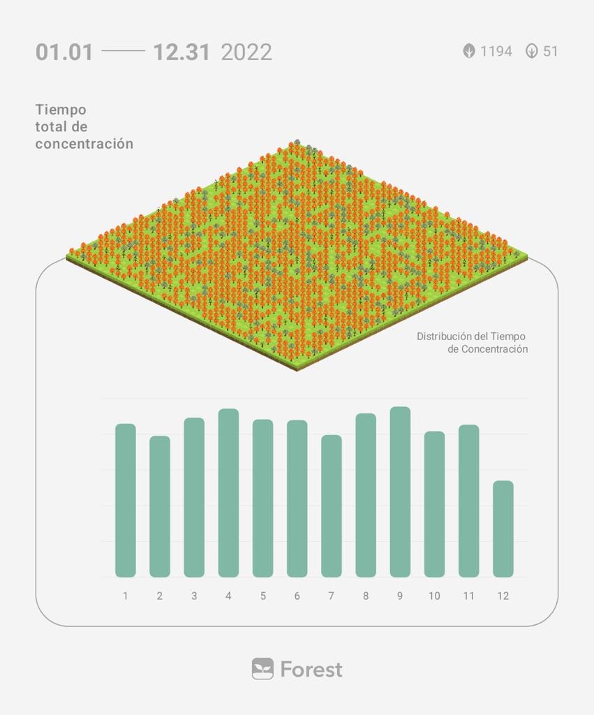 Dario Faure tweet media