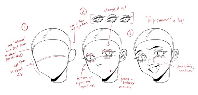 quick Martini face guide i made the other night for a patron (kinda unhelpful for anything other than 3/4) 