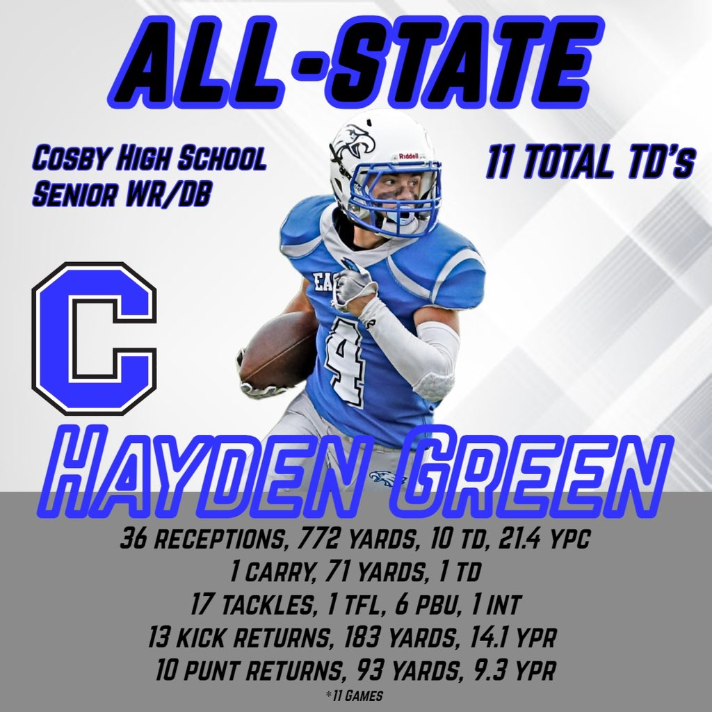 levifcooper's tweet photo. Cosby Football would like to congratulate @Hayden_G_0four on being selected to the ALL-STATE team! He is such a phenomenal young man, it was an absolute privilege to coach him. I’m so proud of you! Love you man! https://t.co/GgJqnV0i2u