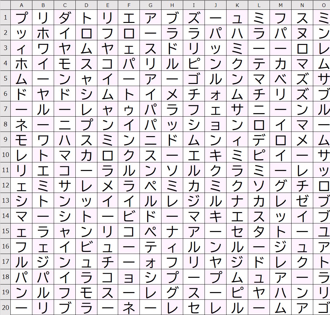 なんとしてもビートやパッションやスパークルやプリンセスやレジーナをみつけようとしたのに！

なんとミューズ、コーラル、グレース

だった！ 