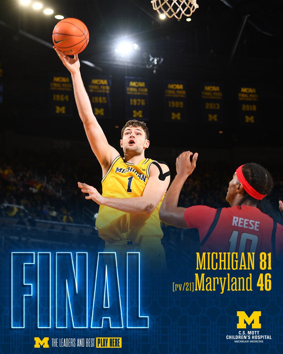 umichbball's tweet photo. First dub of the year ✅

@H_Dickinson24: 32P/12R/2A/2B
@_flyyt: 11P/5R
@AyooFlyy: 8P/2R/2A/3S

〽️🏀 | #ForCompetitorsOnly
#GoBlue https://t.co/rEUqsgAreB