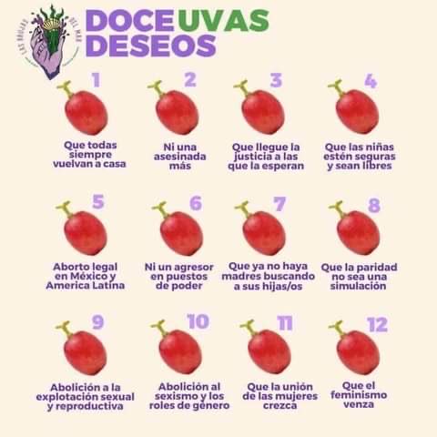 Estos deseos también son para el 2023.