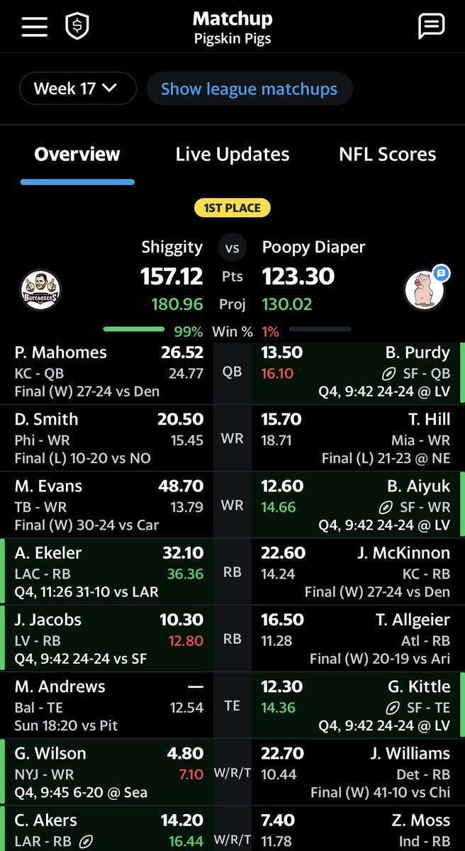 Shane Lust tweet media