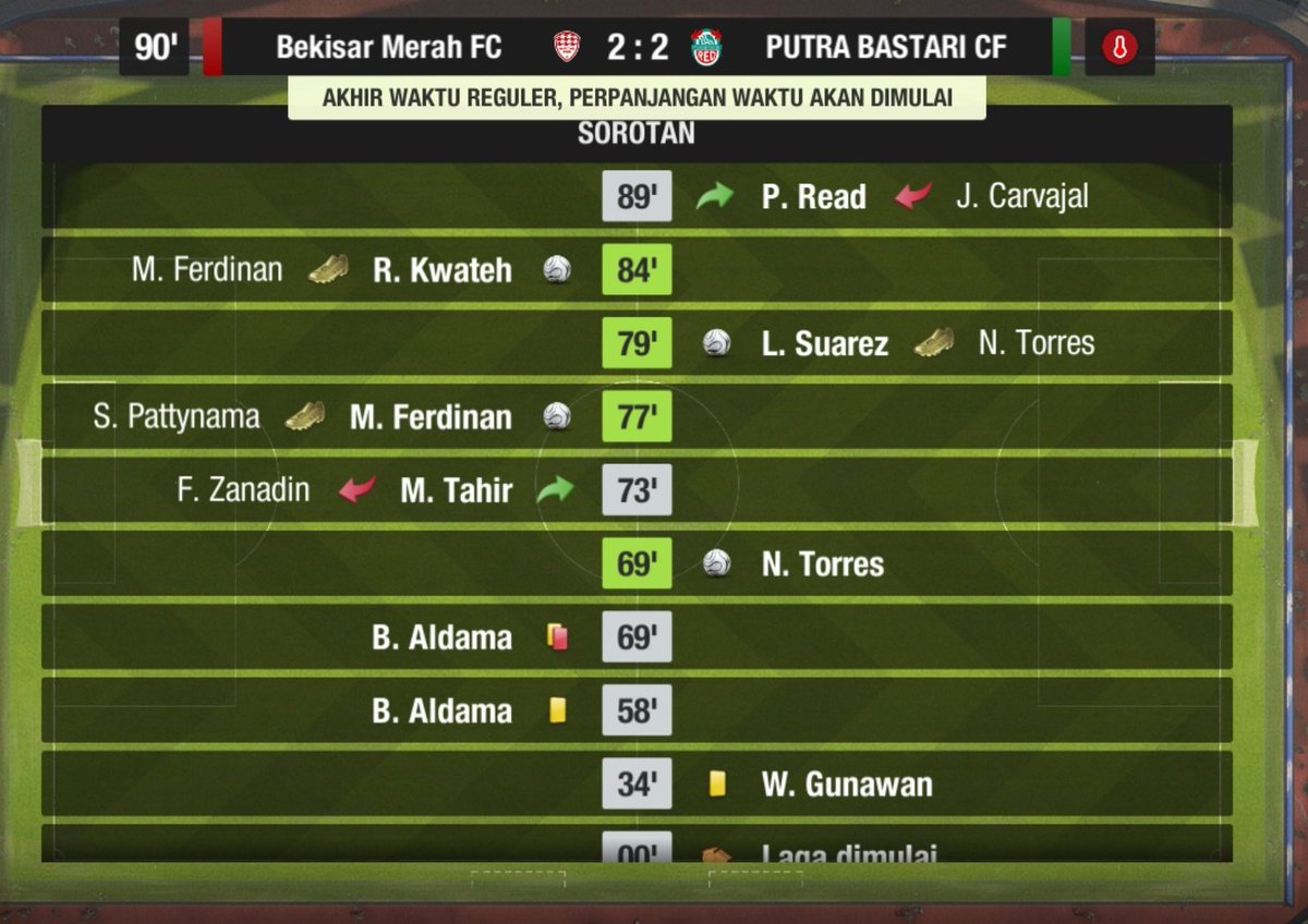 BekisarmerahTBN's tweet photo. @LigaTopEleven @cplaceofficial @LTEILeagueCup @PutraBastariFC Play-off goes to FITEA Champions League
Aggregate :
@BekisarMerahtfc : 7
@PutraBastariFC : 5 https://t.co/KjfXpHrotW