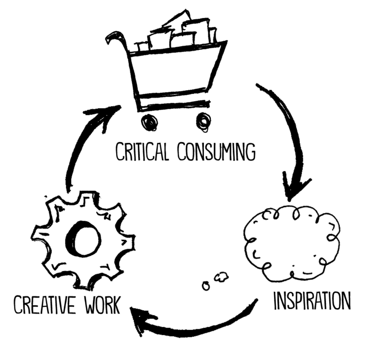 Ross Cooper tweet media