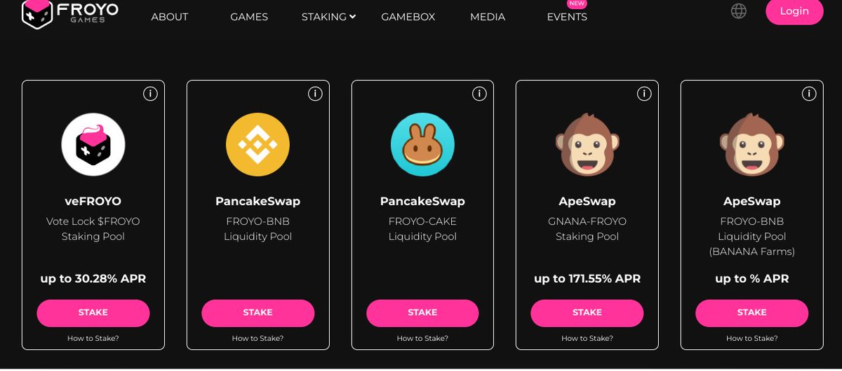 elsyrody93's tweet photo. @cryptojack speaking of best? this is the best by farm i've invested a lot on this project from @realfroyogames not only its secured but also you'll have fun! they offer a lot games from their gamebox check it out mate.

#ETH #FROYO #NFT https://t.co/BRq19zFpUO
