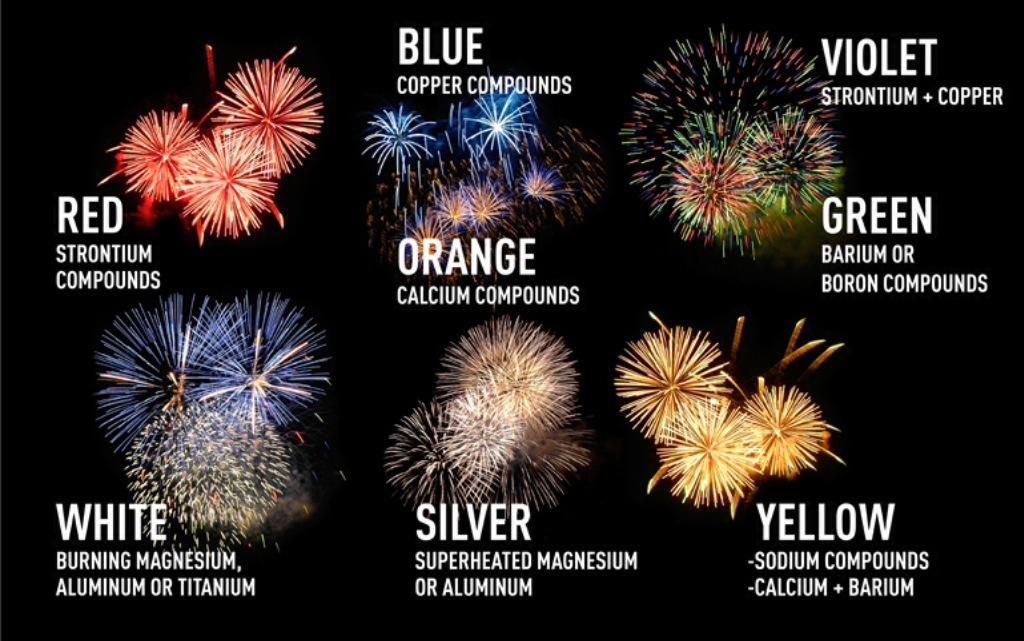 Happy New Year to all of our fabulous members and vendor partners!