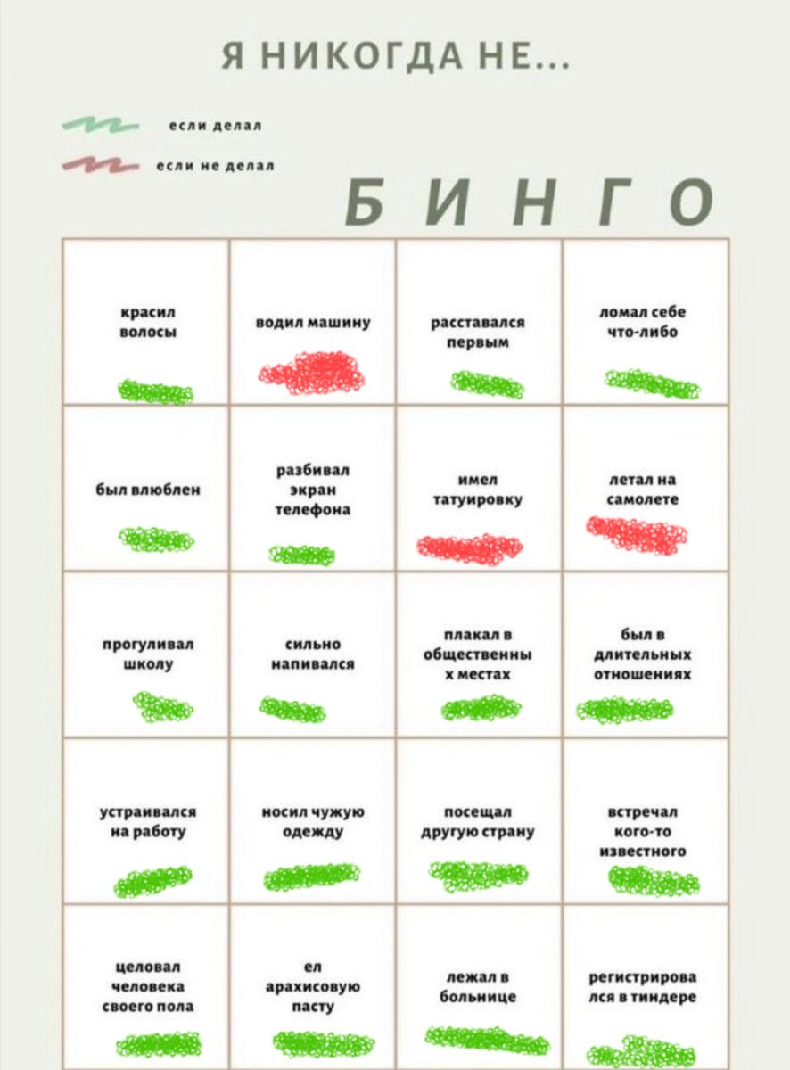 thetorgu's tweet photo. @lucy_cat_nanny Собрала аж 4 бинго, получается, по тому что было) https://t.co/Qf1WYzzpZz