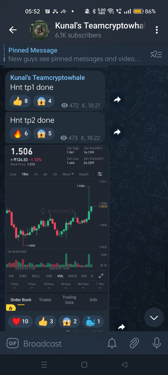 TeamQuantAI's tweet photo. Well new year call of $hnt long went well in spite of so much uncertainty we print Like always .
Did you take call? 
Follow @kunalcrypto1104 

And join https://t.co/hbGsTzfPU4 for such free calls 

#easiestmoneyprinter #marketmakerkunal https://t.co/MMkE6xnS9c