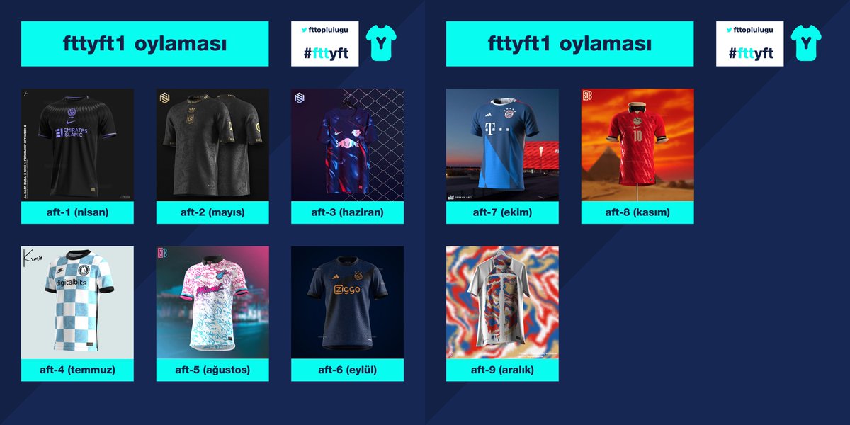 Yılın Forma Tasarımı "YFT" Seçiyoruz!!

Nisan ayında kurduğumuz topluluğumuzda her ay birinci seçilen aft birincileri arasından yapılacak olan değerlendirmeler sonuçta "Yılın Forma Tasarımı - YFT" seçilecek. Oylamalar DC sunucumuzda yapılacak.

discord.gg/D82rFAx6