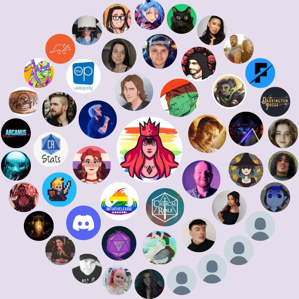 blackenforge's tweet photo. My Twitter Interaction Circle

Generate yours at https://t.co/PomIsHfHj9

⠀ https://t.co/1KP10GXHtA