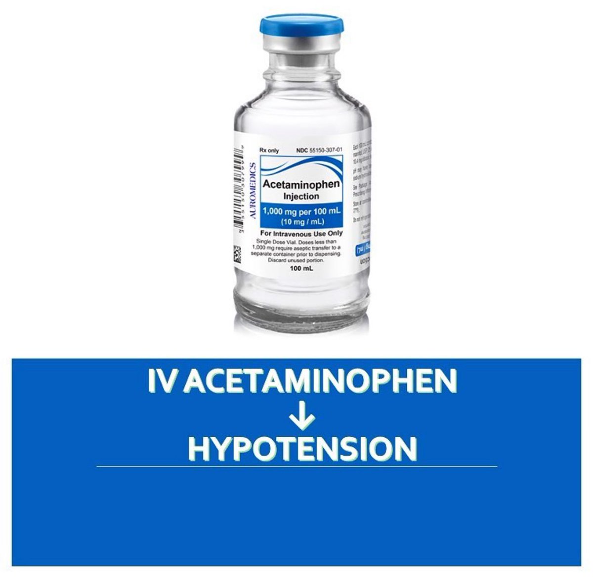 ⚠️ IV #acetaminophen 💊 can be associated with significant hypotension in ICU 

One study showed ~50% of patients experienced hypotension post-IV administration
(PMID: 27414476), other studies show new or ⬆️ vasopressor requirements
#FOAMcc #MedEd #MedTwitter  #FOAMed