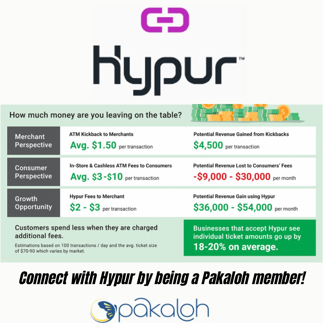 pakaloh's tweet photo. Connect with Hypur by being a Pakaloh member! Hypur has been processing cannabis transactions since 2016. 
#life #dabs #highsociety #smokeweedeveryday #dank #high #community https://t.co/MGgdmywd1K