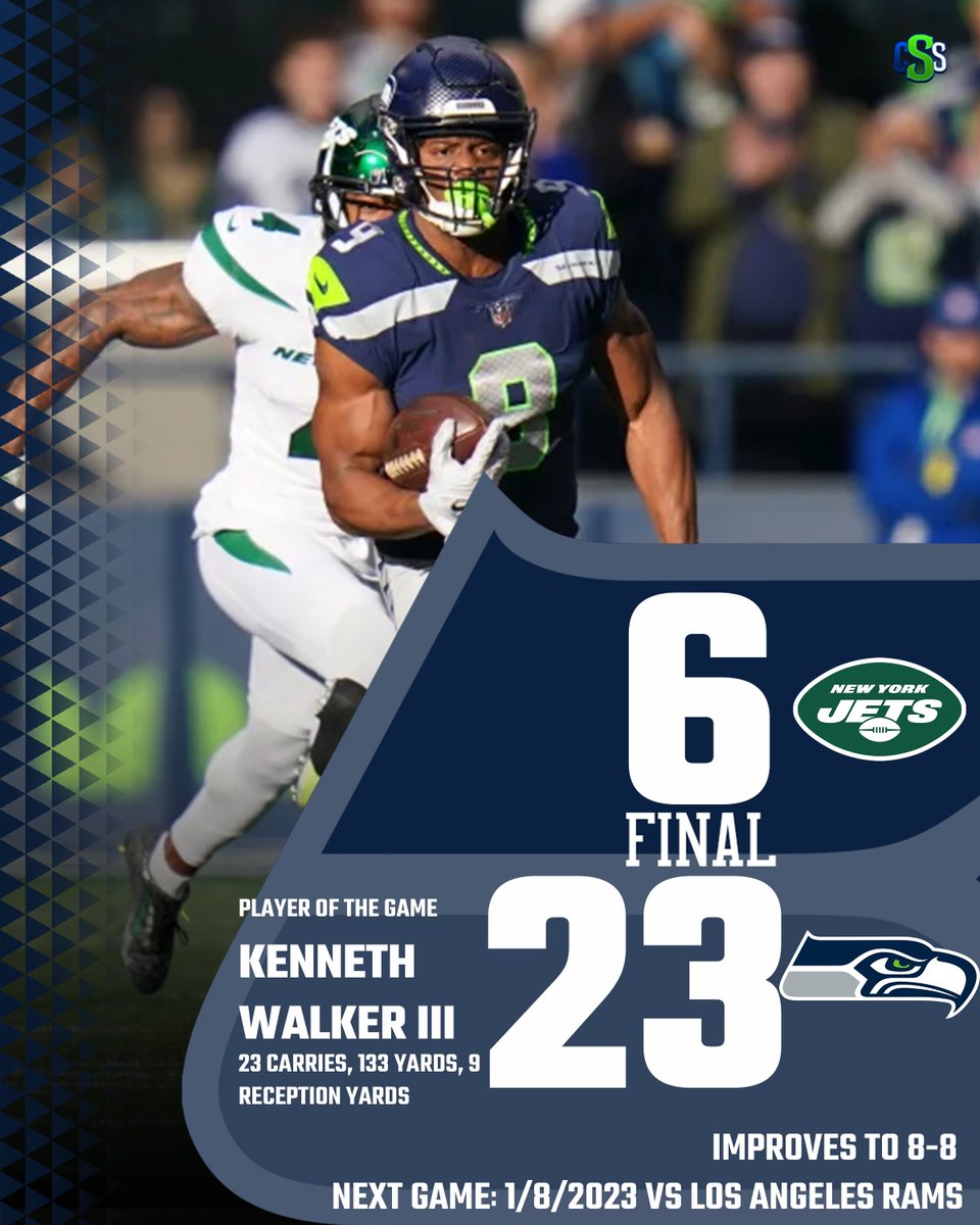 CirclingSports's tweet photo. FINAL @Seahawks WIN! They keep their playoff hopes alive, and Geno Smith goes 3-3 on revenge games this year as Seattle grounds the @nyjets 

Photo by Corky Trewin

#Seahawks #GoHawks #TakeFlight #NYJvsSEA #NFL #SeattleSeahawks #NFLFootball #NewYorkJets #NYJets #KenWalker https://t.co/rGlAnBublx