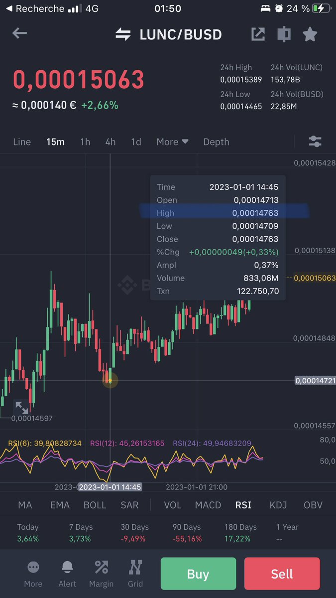 fleurialcom's tweet photo. $LUNC #PricePrediction β’ We climbed up to 0.00015389, if we stay above 0.00015, we could see my target within a few hours.
Otherwise we could bounce at 0.0001498 or go down to 0.0001477 #imbearance #LUNC #LUNACLASSIC https://t.co/HJtqDqDfcX