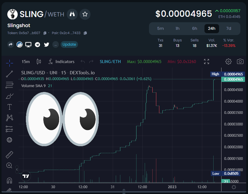 <a href="/SharksCoins/">SharksCoins 🦈 Gem Hunter</a> One man's trash is another man's treasure!

Welcome to the revival of $SLING, Sling Classic. This beautiful contract is the original zero tax auto-deflationary token in the crypto space. The contract is renounced and liquidity burnt forever. True diamond.
#SLINGSHOT <a href="/SLINGCLASSIC/">Sling Classic Revival</a>