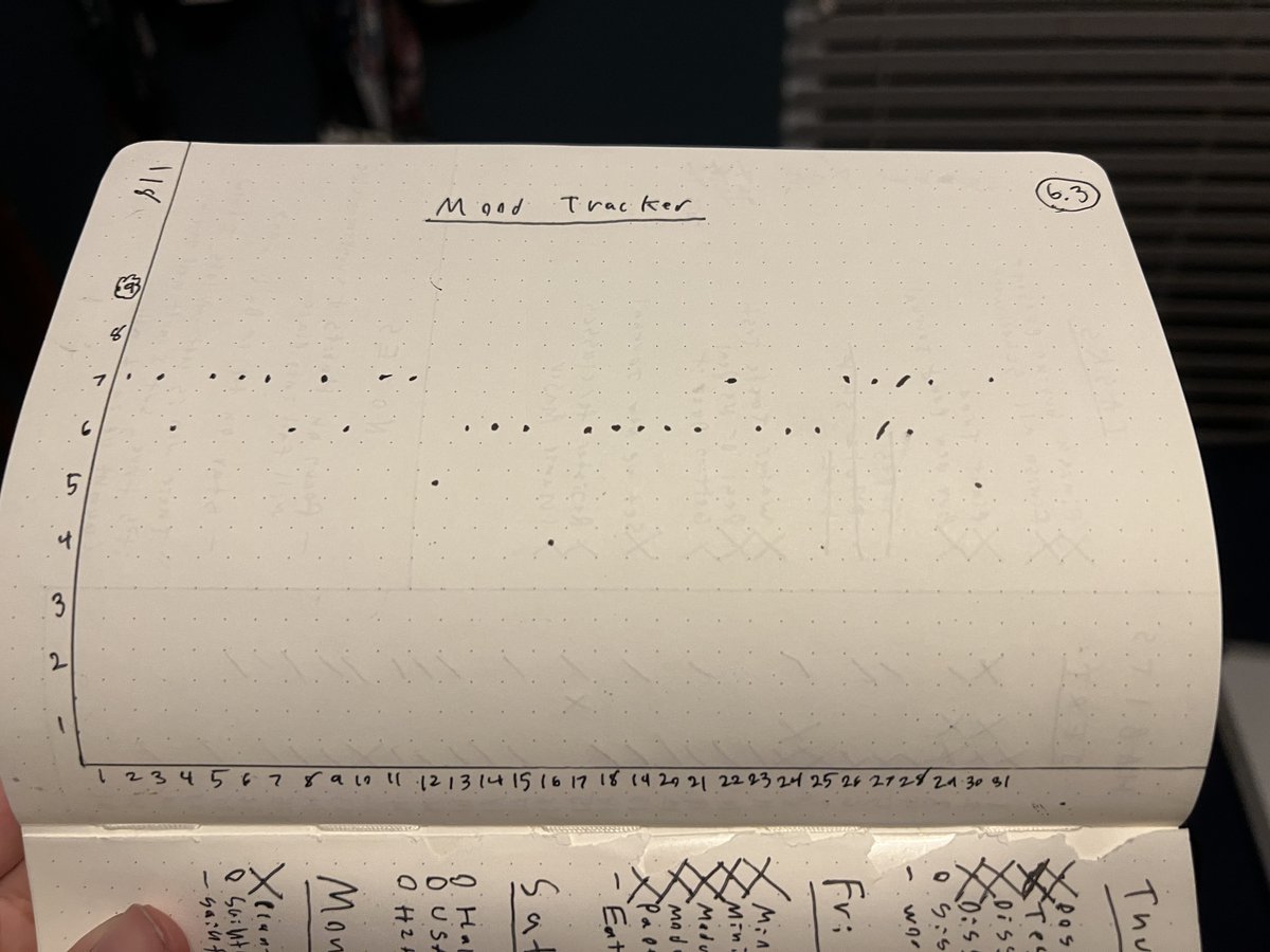 Mac | Switch Stop tweet media