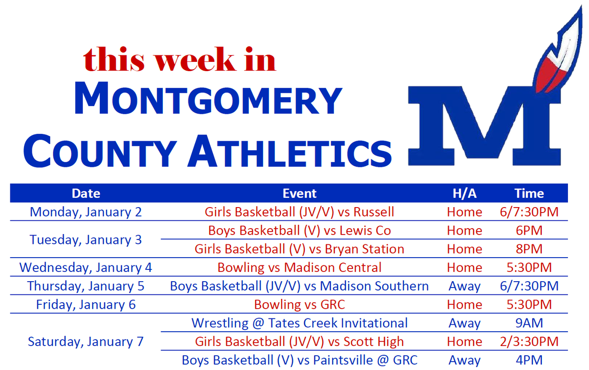 MoCoHSAthletics's tweet photo. https://t.co/XdszFXVIka
