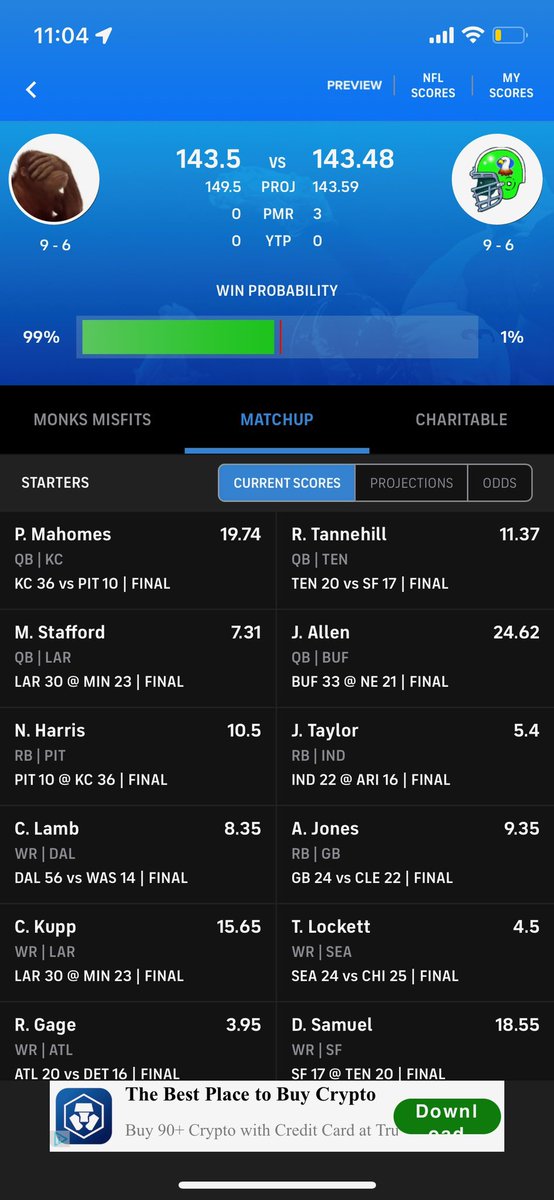 bfkatz's tweet photo. @ScottHanson Lost last year by .02 points.   Lost big $$$ https://t.co/mjarTQKIix