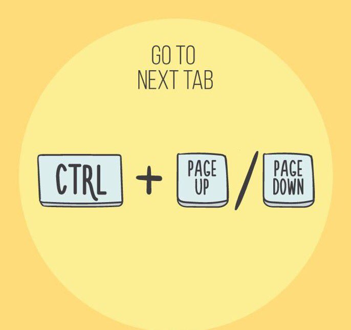 فيه كثير منا يستخدم الكمبيوتر أو اللاب توب لكن ما يعرف أن فيه كثير ( إختصارات ) تسهل استخدامهم ومفيد...